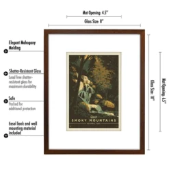 Americanflat Set Of 4 National Park Prints By Anderson Design Group Vintage Botanical Ready Framed Artwork In 11X14 Mahogany Frames -Home Decoration Series GUEST 1c683096 e6c2 412b 8153 f2c80f0c9ae5