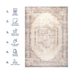 NuLOOM Glenda Machine Washable Faded Medallion Area Rug -Home Decoration Series GUEST 2a879057 6a10 47c3 9fcd 09cf504fb6ae