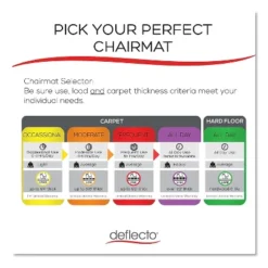 3'x4' Rectangle Solid Vinyl Floor Mat Clear - Deflecto -Home Decoration Series GUEST 3e851625 7cf4 4eef aa53 a64bec6dd986