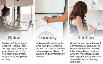 J&V TEXTILES 20" X 55" Oversized Cushioned Anti-Fatigue Kitchen Runner Mat (Kitchen Art) 4 J&V TEXTILES 20" X 55" Oversized Cushioned Anti-Fatigue Kitchen Runner Mat (Kitchen Art) - Image 2