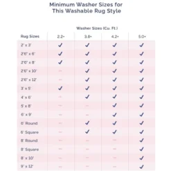 NuLOOM Norma Machine Washable Traditional Medallion Area Rug 23 NuLOOM Norma Machine Washable Traditional Medallion Area Rug -Home Decoration Series GUEST 890c9a7d 74a5 4c7b 8f7a 995407aa3ee4 2