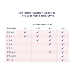 NuLOOM Cami Modern Machine Washable Indoor/Outdoor Area Rug 19 NuLOOM Cami Modern Machine Washable Indoor/Outdoor Area Rug -Home Decoration Series GUEST 9842d88b 3a18 430c b30f 38ccbc30f2c8