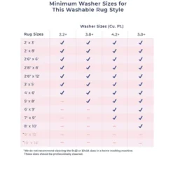 NuLOOM Paige Machine Washable Moroccan Motif Area Rug -Home Decoration Series GUEST eddad81b f917 4046 91ac 2a2396751701